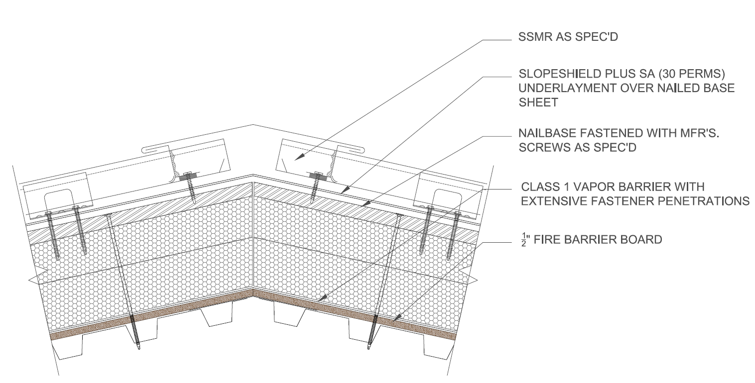 WUFI Gymnasium Main Detail